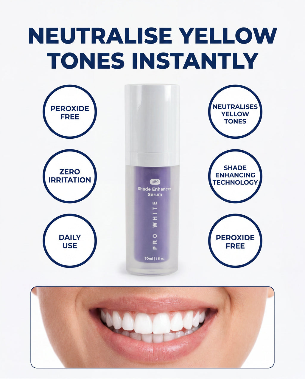 Pro White p80 Shade Enhancer Serum — advertorial infographic