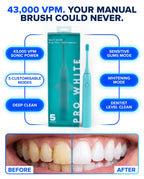 Pro White Multi-Mode Sonic Electric Toothbrush — advertorial infographic