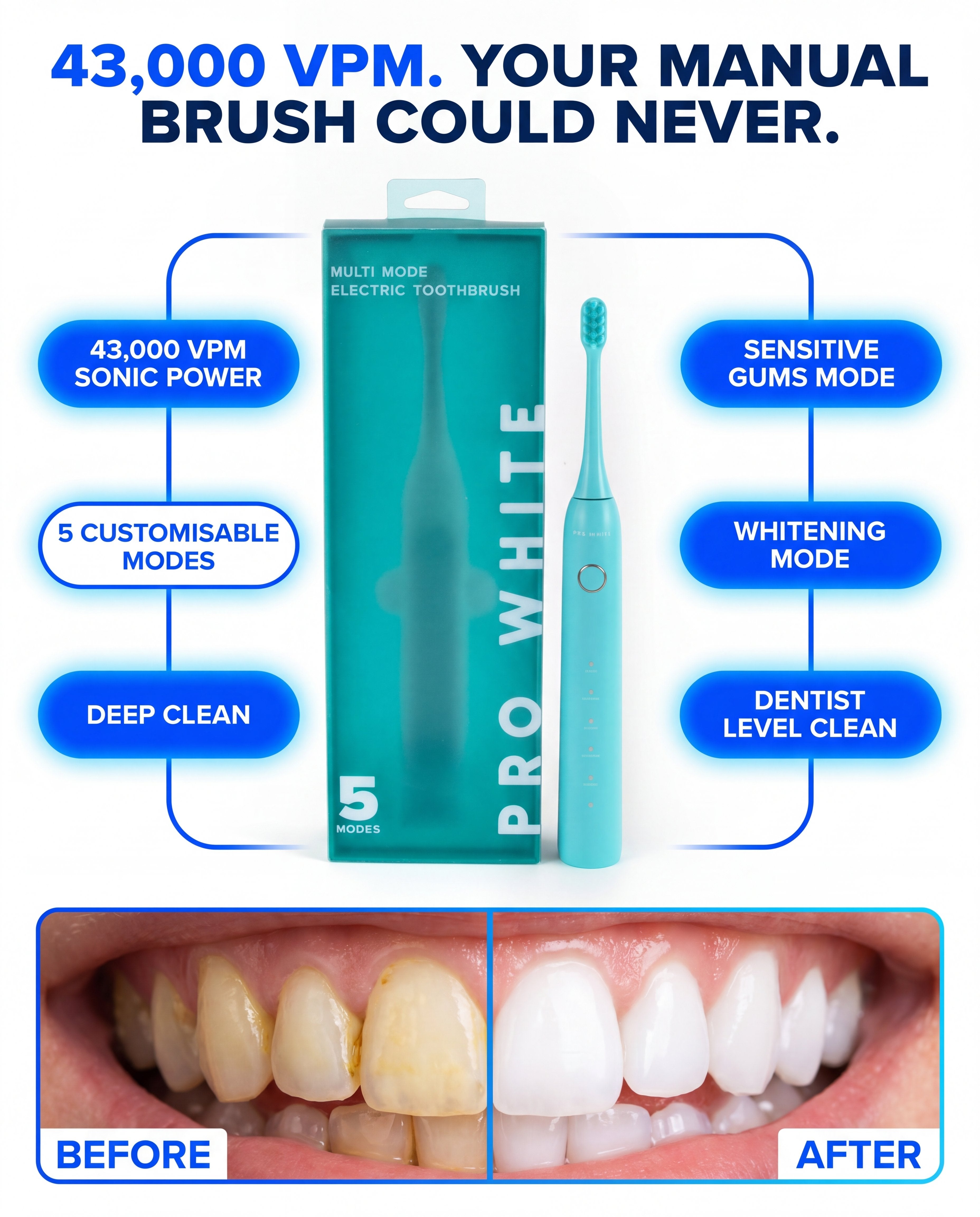Pro White Multi-Mode Sonic Electric Toothbrush — advertorial infographic