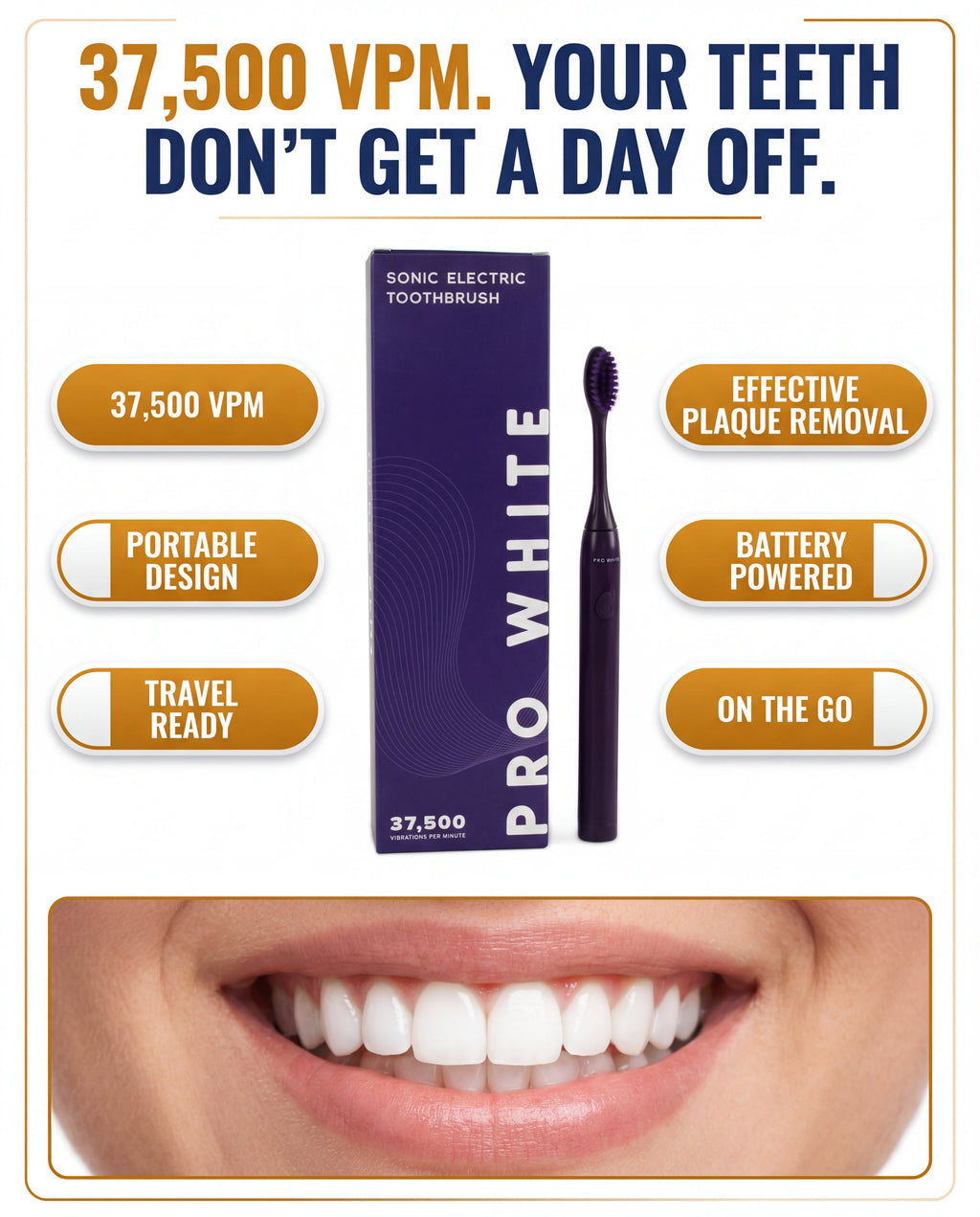 Pro White Battery Supply Electric Toothbrush — advertorial infographic