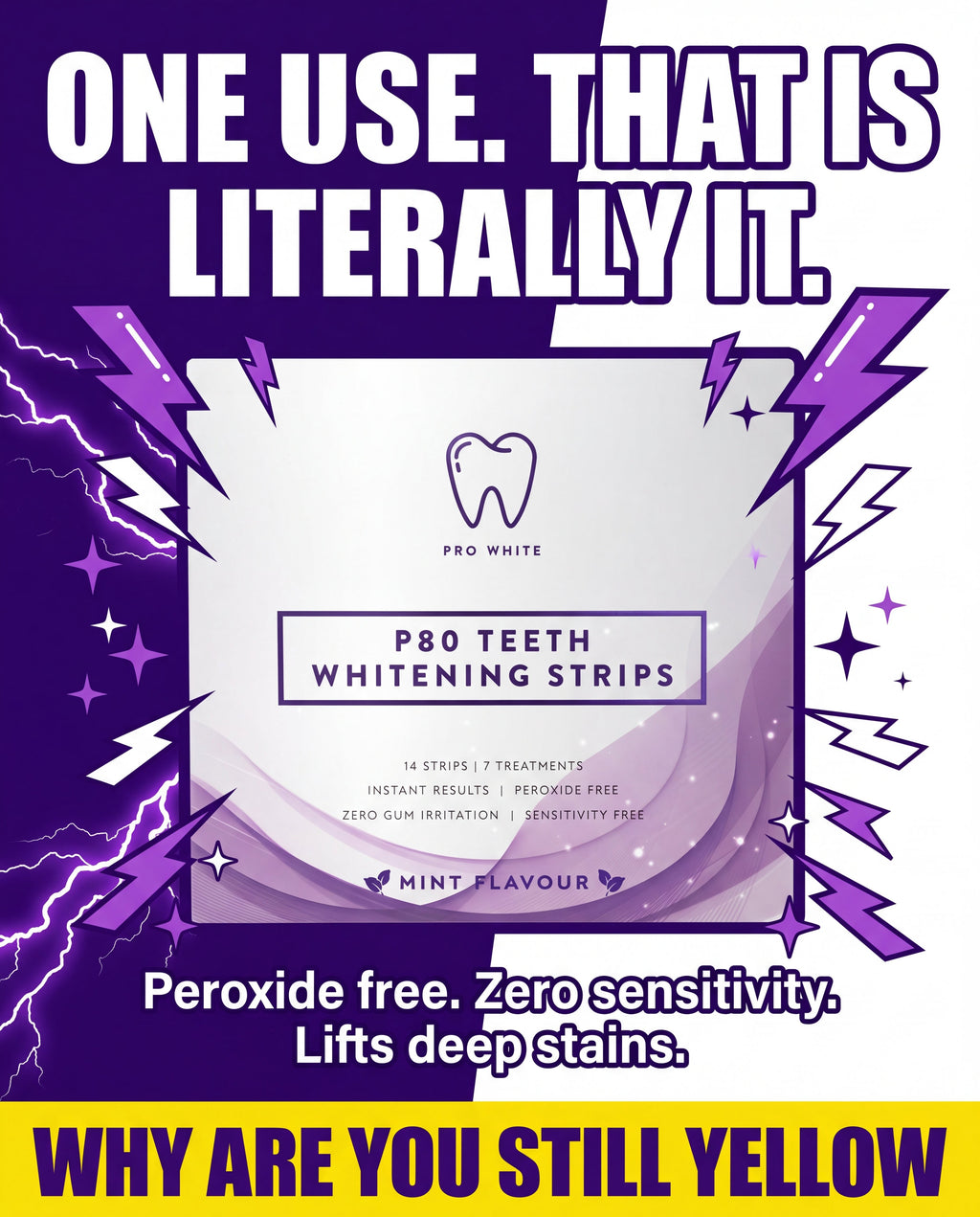 Pro White p80 Teeth Whitening Strips — advertorial infographic