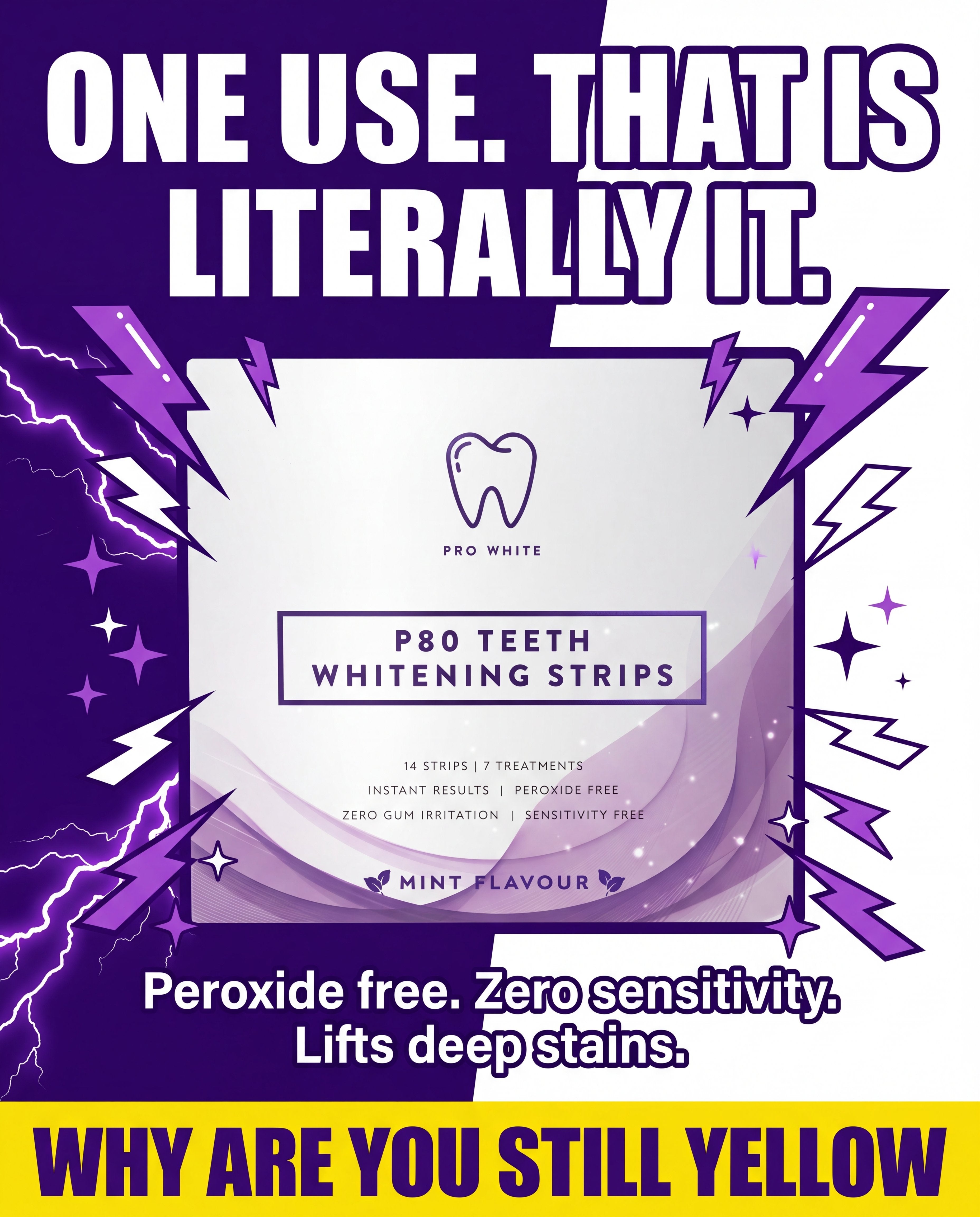 Pro White p80 Teeth Whitening Strips — advertorial infographic