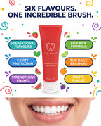 Pro White TruFlouride Flavoured Toothpaste — advertorial infographic