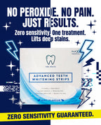 Pro White PAP-X Advanced Teeth Whitening Strips — advertorial infographic