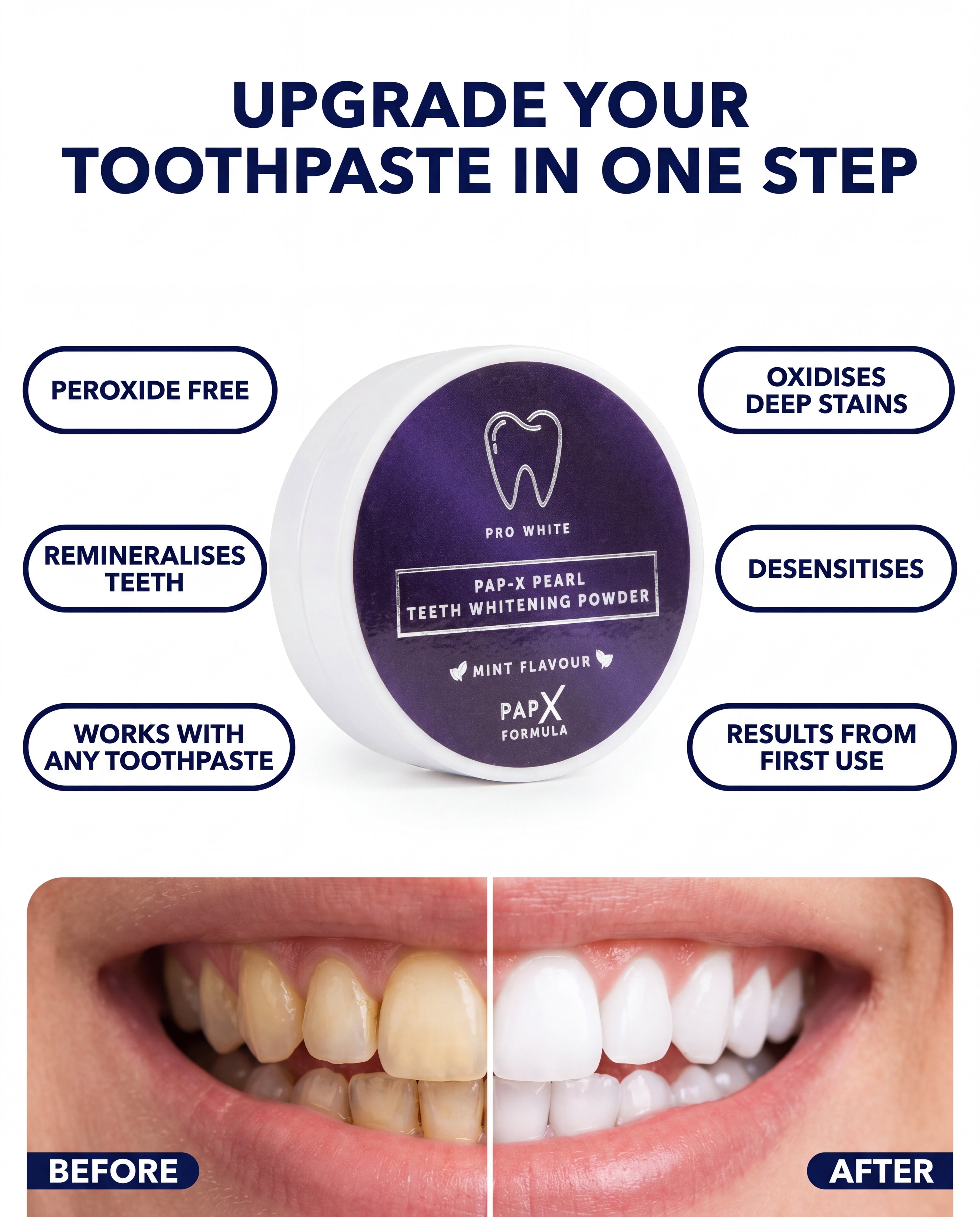 Pro White PAP-X Teeth Whitening Powder — hero editorial