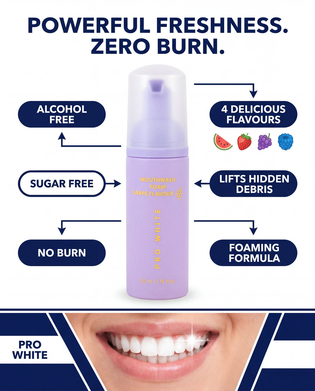 Pro White Flavoured Mouthwash Foam — advertorial infographic
