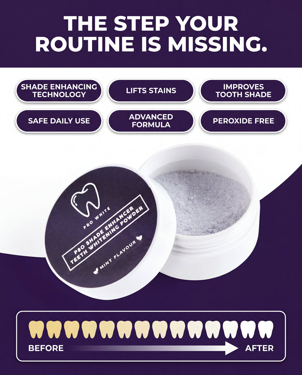 Pro White p80 Shade Enhancer Powder — advertorial infographic