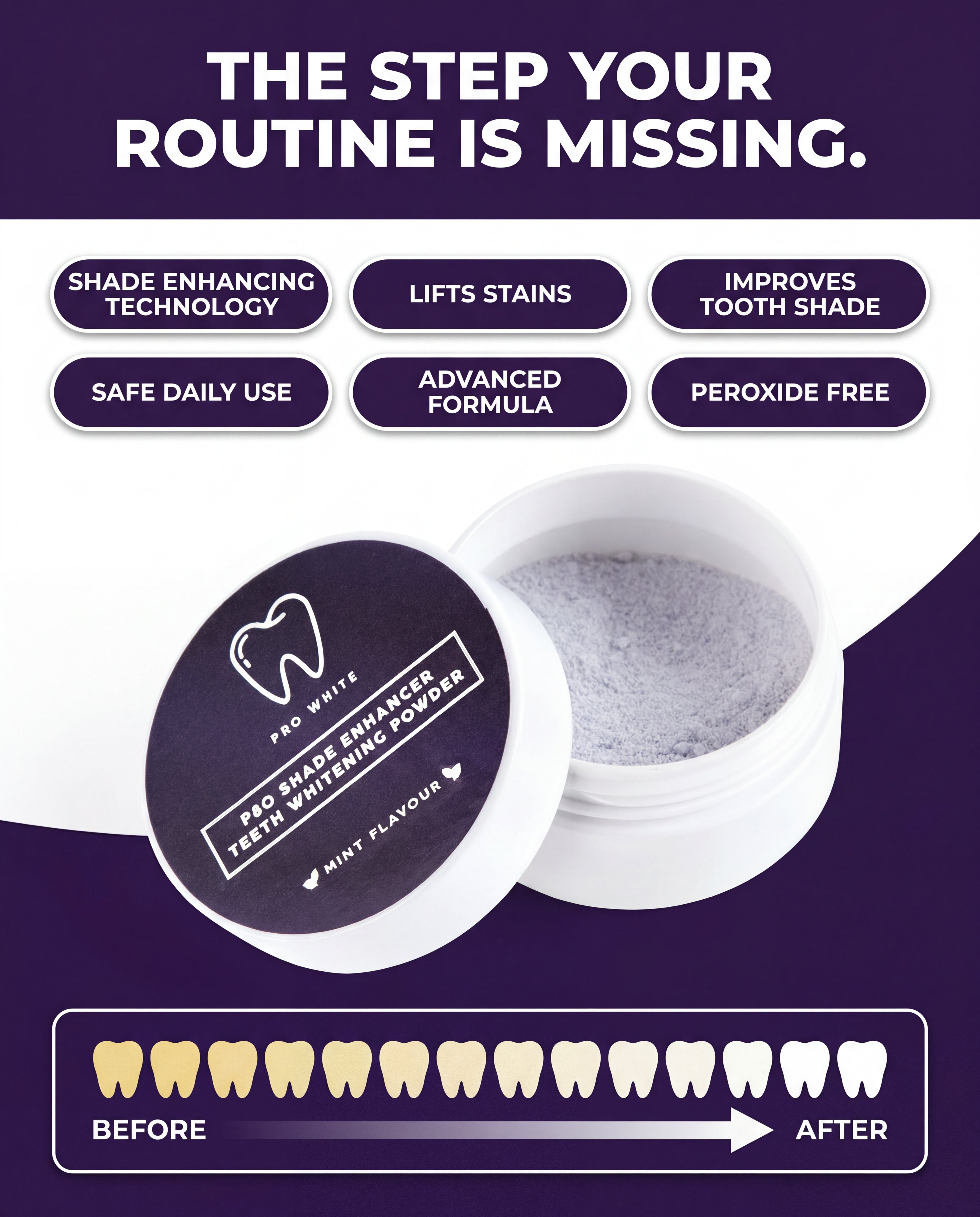 Pro White p80 Shade Enhancer Powder — advertorial infographic