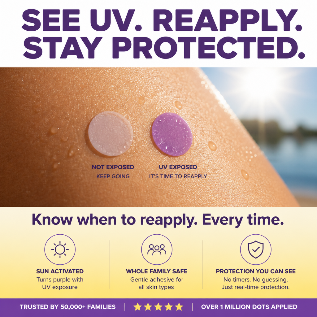 SunSafe UV Dots — clear dot vs purple dot side by side showing UV exposure mechanic